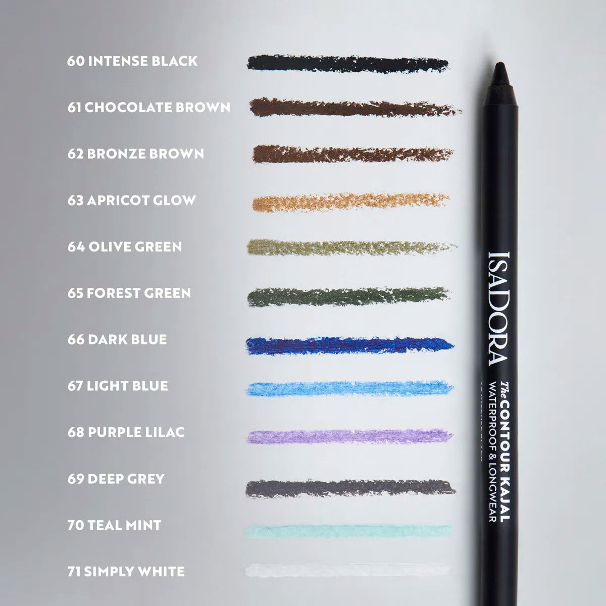 Isadora - The Contour Kajal Waterproof & Longwear