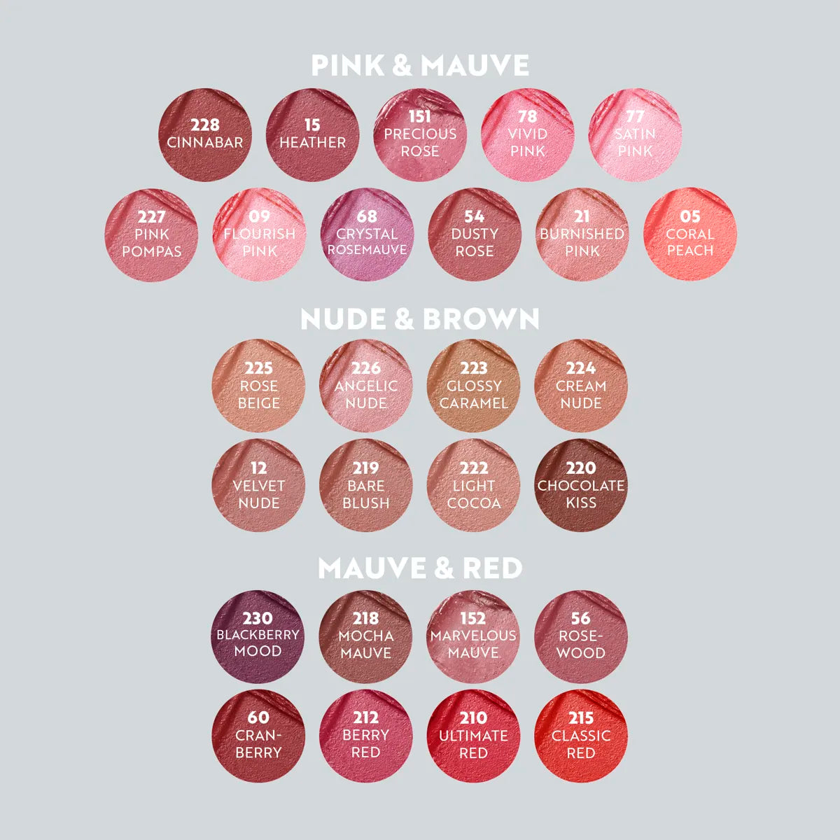 Isadora - The Perfect Moisture Lipstick Refill