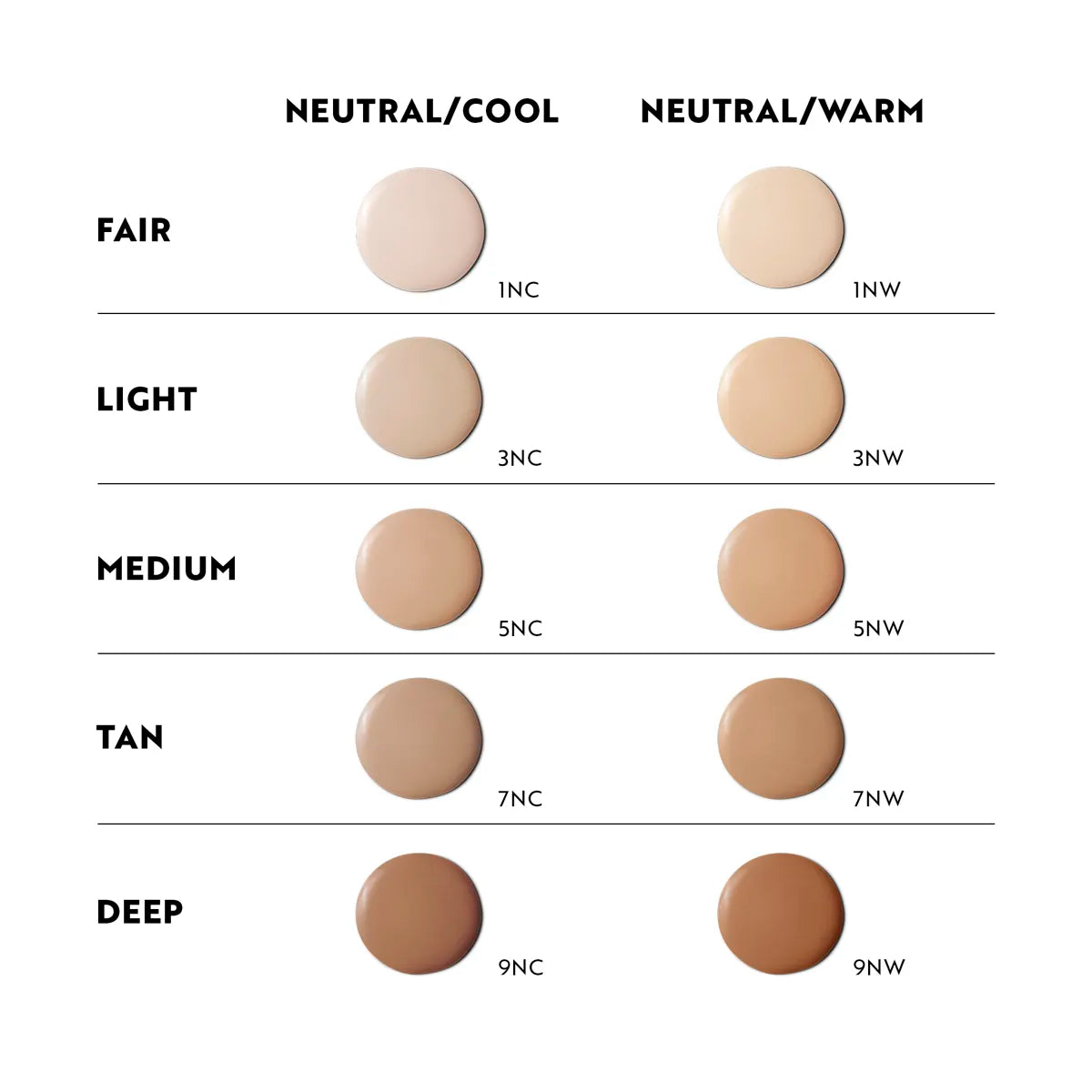 Isadora - The No Comprimise Lightweight Matte Concealer